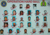 U.S. Charges Bishnoi Gang Leaders in Nijjar Assassination as Dozens Arrested Worldwide